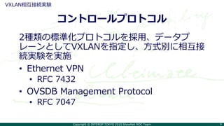 Copyright © INTEROP TOKYO 2015 ShowNet NOC Team 9
コントロールプロトコル
VXLAN相互接続実験
2種類の標準化プロトコルを採用、データプ
レーンとしてVXLANを指定し、方式別に相互接
続実験を実施
• Ethernet VPN
• RFC 7432
• OVSDB Management Protocol
• RFC 7047
 