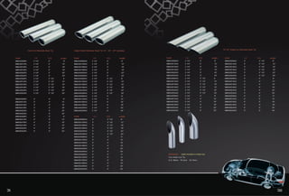 2015 dk system catalog(exhaust mufflers&tips)