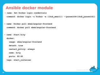 26
- name: Set Docker login credentials
command: docker login -u foobar -e {{hub_email}} --password={{hub_password}}
- name: Docker pull sbex/angular-frontend
command: docker pull sbex/angular-frontend
- name: Start bity
docker:
image: sbex/angular-frontend
detach: true
restart_policy: always
name: bity
ports: 80:80
tags: start_container
Ansible docker module
 