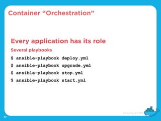 30
Container “Orchestration”
Every application has its role
Several playbooks
$ ansible-playbook deploy.yml
$ ansible-playbook upgrade.yml
$ ansible-playbook stop.yml
$ ansible-playbook start.yml
 