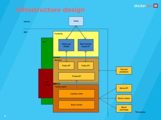 8
Infrastructure design
 