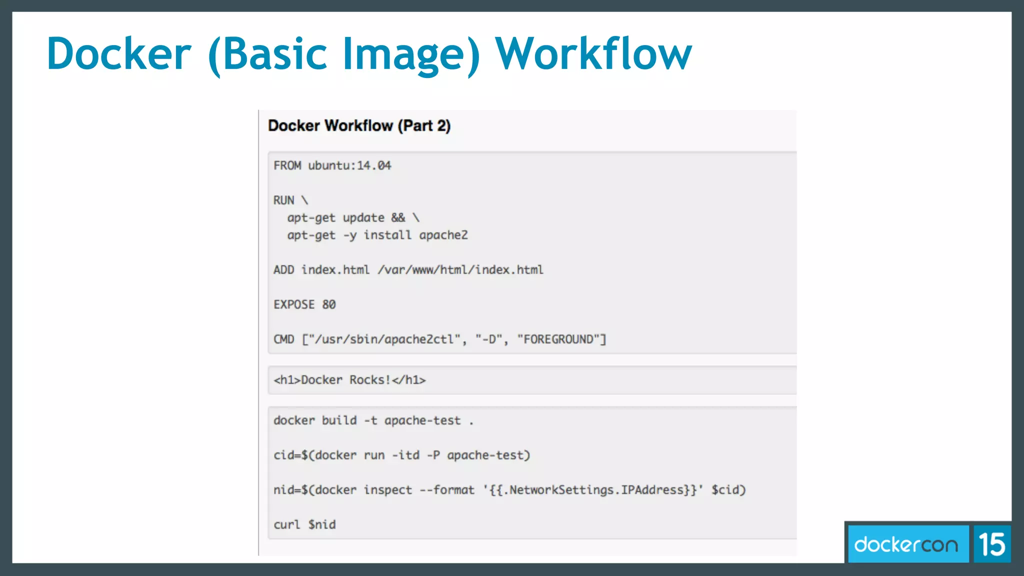 Docker (Basic Image) Workflow
 