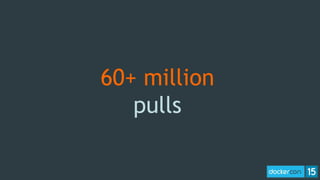 60+ million
pulls
 