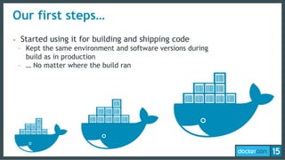 Our first steps…
• Started using it for building and shipping code
- Kept the same environment and software versions during
build as in production
- … No matter where the build ran
 
