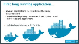 First long running application…
• Several applications were utilizing the same
infrastructure
- Memcached keys being overwritten & APC clashes caused
issues in several applications
• Isolated containers could fix this…
 
