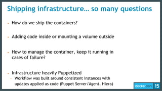 Shipping infrastructure… so many questions
• How do we ship the containers?
• Adding code inside or mounting a volume outside
• How to manage the container, keep it running in
cases of failure?
• Infrastructure heavily Puppetized
- Workflow was built around consistent instances with
updates applied as code (Puppet Server/Agent, Hiera)
 