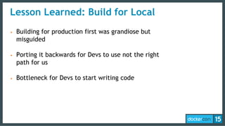Lesson Learned: Build for Local
• Building for production first was grandiose but
misguided
• Porting it backwards for Devs to use not the right
path for us
• Bottleneck for Devs to start writing code
 