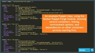 An example Puppet class, using the
Docker Puppet Forge module, showing
several containers, linking,
environment options, and
dependencies on other containers
services starting first.
 