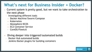 • Current system is pretty good, but we want to take orchestration to
the next phase
- Investigating different tools
• Docker Machine/Swarm/Compose
• Kubernetes
• Mesosphere DCOS
• EC2 Container Service
• CoreOS/Fleetctl
• Diving deeper into triggered/automated builds
- Docker Hub automated builds
- Jenkins Docker plugins for building containers
What’s next for Business Insider + Docker?
 