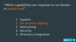 “Which capabilities are required to run Docker
in production?”
1. Support
2. On-premise registry
3. Networking
4. Security
5. Directory integration
 