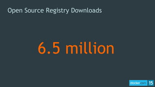 Open Source Registry Downloads
6.5 million
 