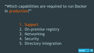 “Which capabilities are required to run Docker
in production?”
1. Support
2. On-premise registry
3. Networking
4. Security
5. Directory integration
 