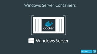 Windows Server Containers
 