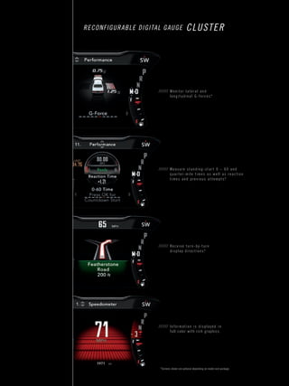 ////// Moni t o r lat e ral and 
l ongi tudinal G - f o r c e s .* 
////// Measur e s tanding-s tar t 0 – 6 0 and 
quar t e r-mi l e t ime s as w e l l a s r eac t i on 
t ime s and pr e v i o us a t t empt s .* 
////// Re c eive tur n -by - tur n 
d isplay d i r e c t i ons .* 
////// Inf o rmat i o n is display e d in 
full color with rich graphics. 
*Screens shown are optional depending on model and package. 
RECONFIGURABLE DIGITAL GAUGE CLUSTER 
 