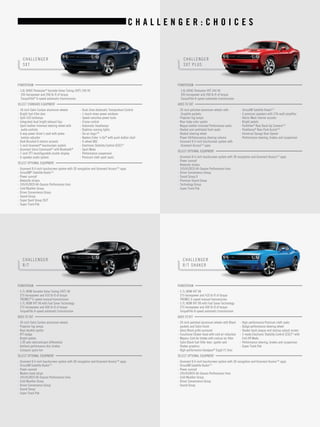 CHALLENGER 
R/T 
POWERTRAIN 
• 5.7L HEMI Variable Valve Timing (VVT) V8 
375 horsepower and 410 lb-ft of torque 
TREMEC® 6-speed manual transmission 
• 5.7L HEMI VVT V8 with Fuel Saver Technology 
372 horsepower and 400 lb-ft of torque 
TorqueFlite 8-speed automatic transmission 
ADDS TO SXT 
• 20-inch Satin Carbon aluminum wheels 
• Projector fog lamps 
• Rear decklid spoiler 
• R/T badge 
• Bright pedals 
• 3.90 axle ratio/antispin differential 
• Antilock performance disc brakes 
• Compact spare tire 
SELECT OPTIONAL EQUIPMENT 
• Uconnect 8.4-inch touchscreen system with 3D navigation and Uconnect Access[19] apps 
• SiriusXM Satellite Radio[13] 
• Power sunroof 
• Modern hood stripe 
• 245/45ZR20 All-Season Performance tires 
• Cold Weather Group 
• Driver Convenience Group 
• Sound Group 
• Super Track Pak 
CHALLENGER 
R/T SHAKER 
POWERTRAIN 
• 5.7L HEMI VVT V8 
375 horsepower and 410 lb-ft of torque 
TREMEC 6-speed manual transmission 
• 5.7L HEMI VVT V8 with Fuel Saver Technology 
372 horsepower and 400 lb-ft of torque 
TorqueFlite 8-speed automatic transmission 
ADDS TO R/T 
• 20-inch polished aluminum wheels with Black 
pockets and Satin finish 
• Gloss Black grille surround 
• Functional Shaker hood with cold air induction 
• Mopar® Cold Air Intake with conical air filter 
• Satin Black fuel-filler door, spoiler and 
Shaker graphics 
• High-performance Goodyear® Eagle F1 tires 
• High-performance Premium cloth seats 
• Dodge performance steering wheel 
• Shaker dash plaque and startup splash screen 
• 3-mode Electronic Stability Control (ESC)[4] with 
Full-Off Mode 
• Performance steering, brakes and suspension 
• Super Track Pak 
SELECT OPTIONAL EQUIPMENT 
• Uconnect 8.4-inch touchscreen system with 3D navigation and Uconnect Access[19] apps 
• SiriusXM Satellite Radio[13] 
• Power sunroof 
• 245/45ZR20 All-Season Performance tires 
• Cold Weather Group 
• Driver Convenience Group 
• Sound Group 
CHALLENGER 
SXT 
C H A L L E N G E R : C H O I C E S 
CHALLENGER 
SXT PLUS 
POWERTRAIN 
• 3.6L DOHC Pentastar® Variable Valve Timing (VVT) 24V V6 
305 horsepower and 268 lb-ft of torque 
TorqueFlite® 8-speed automatic transmission 
SELECT STANDARD EQUIPMENT 
• 18-inch Satin Carbon aluminum wheels 
• Bright fuel-filler door 
• Split LED taillamps 
• Integrated dual bright exhaust tips 
• Sport leather-trimmed steering wheel with 
audio controls 
• 6-way power driver’s seat with power 
lumbar adjuster 
• Dark Brushed II interior accents 
• 5-inch Uconnect® touchscreen system 
• Uconnect Voice Command[6] with Bluetooth® 
• 7-inch TFT reconfigurable cluster display 
• 6-speaker audio system 
• Dual-Zone Automatic Temperature Control 
• 1-touch-down power windows 
• Speed-sensitive power locks 
• Cruise control 
• Automatic headlamps 
• Daytime running lights 
• Six air bags[18] 
• Keyless Enter ’n GoTM with push-button start 
• 4-wheel ABS 
• Electronic Stability Control (ESC)[4] 
• Sport Mode 
• Performance suspension 
• Premium cloth sport seats 
SELECT OPTIONAL EQUIPMENT 
• Uconnect 8.4-inch touchscreen system with 3D navigation and Uconnect Access[19] apps 
• SiriusXM® Satellite Radio[13] 
• Power sunroof 
• Bodyside stripes 
• 245/45ZR20 All-Season Performance tires 
• Cold Weather Group 
• Driver Convenience Group 
• Sound Group 
• Super Sport Group SS/T 
• Super Track Pak 
POWERTRAIN 
• 3.6L DOHC Pentastar VVT 24V V6 
305 horsepower and 268 lb-ft of torque 
TorqueFlite 8-speed automatic transmission 
ADDS TO SXT 
• 20-inch polished aluminum wheels with 
Graphite pockets 
• Projector fog lamps 
• Rear body-color spoiler 
• Nappa leather-trimmed Performance seats 
• Heated and ventilated front seats 
• Heated steering wheel 
• Power tilt/telescoping steering column 
• Uconnect 8.4-inch touchscreen system with 
Uconnect Access[19] apps 
• SiriusXM Satellite Radio[13] 
• 6 premium speakers with 276-watt amplifier 
• Hectic Mesh interior accents 
• Bright pedals 
• ParkView® Rear Back-Up Camera[16] 
• ParkSense® Rear Park Assist[16] 
• Universal Garage Door Opener 
• Performance steering, brakes and suspension 
SELECT OPTIONAL EQUIPMENT 
• Uconnect 8.4-inch touchscreen system with 3D navigation and Uconnect Access[19] apps 
• Power sunroof 
• Bodyside stripes 
• 245/45ZR20 All-Season Performance tires 
• Driver Convenience Group 
• Sound Group II 
• Premium Sound Group 
• Technology Group 
• Super Track Pak 
 