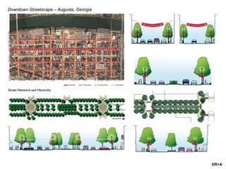 DR+A
Downtown Streetscape – Augusta, Georgia
 