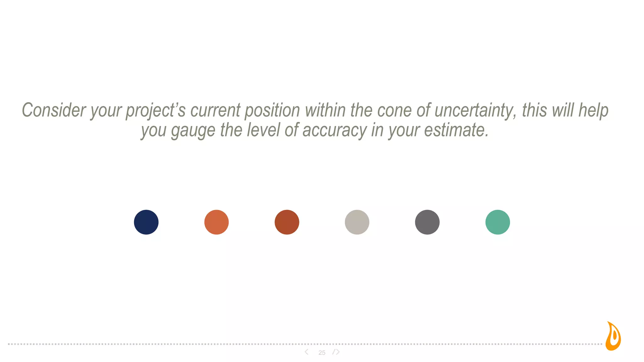 Consider your project’s current position within the cone of uncertainty, this will help
you gauge the level of accuracy in your estimate.
25
 