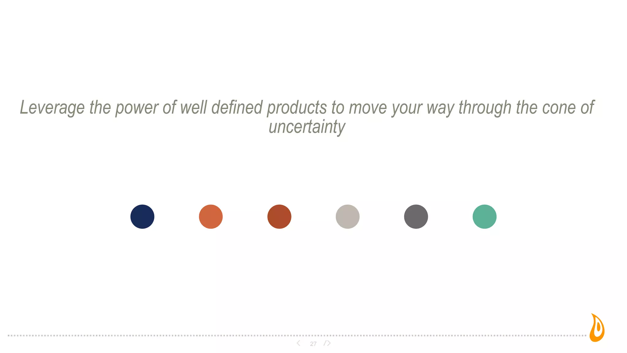 Leverage the power of well defined products to move your way through the cone of
uncertainty
27
 