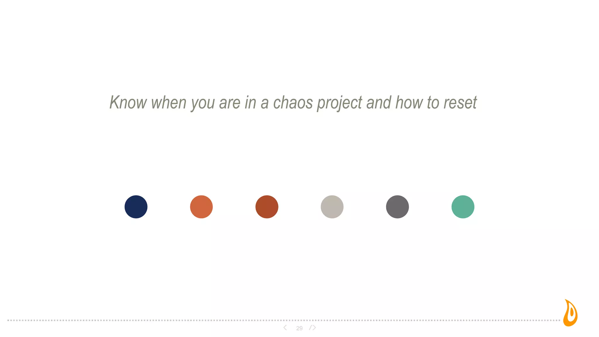 Know when you are in a chaos project and how to reset
29
 
