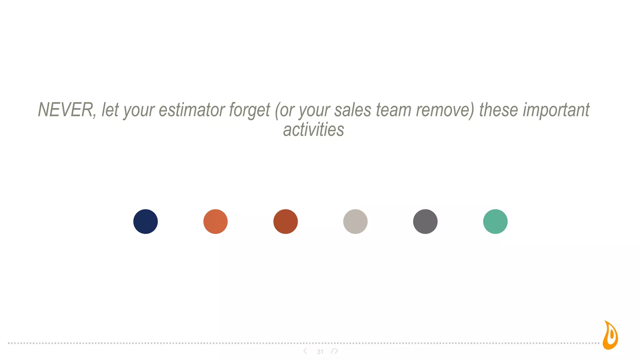 NEVER, let your estimator forget (or your sales team remove) these important
activities
31
 