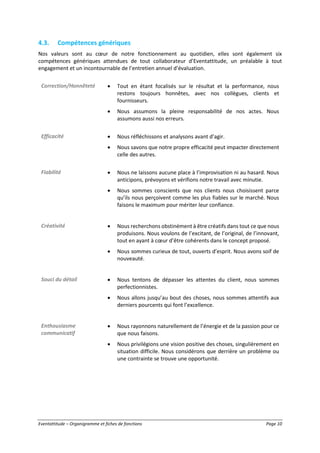 Eventattitude – Organigramme et fiches de fonctions Page 10
4.3. Compétences génériques
Nos valeurs sont au cœur de notre fonctionnement au quotidien, elles sont également six
compétences génériques attendues de tout collaborateur d’Eventattitude, un préalable à tout
engagement et un incontournable de l’entretien annuel d’évaluation.
Correction/Honnêteté  Tout en étant focalisés sur le résultat et la performance, nous
restons toujours honnêtes, avec nos collègues, clients et
fournisseurs.
 Nous assumons la pleine responsabilité de nos actes. Nous
assumons aussi nos erreurs.
Efficacité  Nous réfléchissons et analysons avant d’agir.
 Nous savons que notre propre efficacité peut impacter directement
celle des autres.
Fiabilité  Nous ne laissons aucune place à l’improvisation ni au hasard. Nous
anticipons, prévoyons et vérifions notre travail avec minutie.
 Nous sommes conscients que nos clients nous choisissent parce
qu’ils nous perçoivent comme les plus fiables sur le marché. Nous
faisons le maximum pour mériter leur confiance.
Créativité  Nous recherchons obstinément à être créatifs dans tout ce que nous
produisons. Nous voulons de l’excitant, de l’original, de l’innovant,
tout en ayant à cœur d’être cohérents dans le concept proposé.
 Nous sommes curieux de tout, ouverts d’esprit. Nous avons soif de
nouveauté.
Souci du détail  Nous tentons de dépasser les attentes du client, nous sommes
perfectionnistes.
 Nous allons jusqu’au bout des choses, nous sommes attentifs aux
derniers pourcents qui font l’excellence.
Enthousiasme
communicatif
 Nous rayonnons naturellement de l’énergie et de la passion pour ce
que nous faisons.
 Nous privilégions une vision positive des choses, singulièrement en
situation difficile. Nous considérons que derrière un problème ou
une contrainte se trouve une opportunité.
 