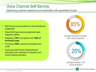 © 2015 Contact Solutions.8
Confidential and proprietary.
Voice Channel Self-Service
Optimizing customer experience and automation with guaranteed results
• Multi-channel communications for inbound/outbound
engagement
• Robust SOA based business application layer,
integration platform
• Integrates to 350+ host systems with 1000s of
transaction types
• Processing 145M+ customer conversations per
month
• Continuous performance improvement and
optimization with proprietary CX algorithm, and
industry leading automation
85%
Average decrease in transfer
rate across programs
Average increase in CX
across programs
25%
 