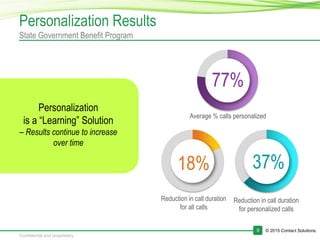 © 2015 Contact Solutions.9
Confidential and proprietary.
Personalization Results
State Government Benefit Program
18%
Reduction in call duration
for all calls
Reduction in call duration
for personalized calls
77%
Average % calls personalized
37%
Personalization
is a “Learning” Solution
– Results continue to increase
over time
 