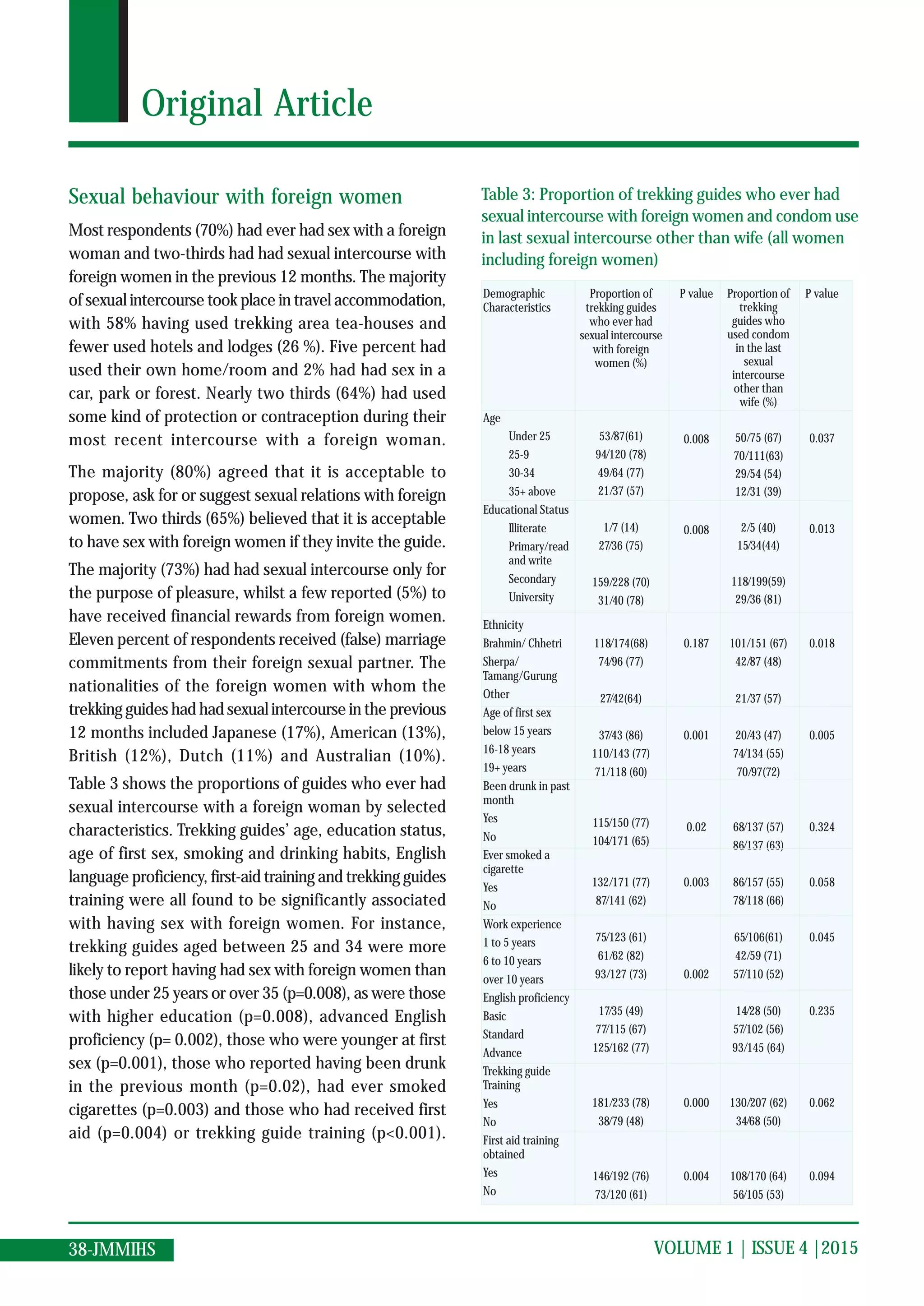 Training Cigarettes | You Know, For Kids. Get 'em Before The… | Flickr Australia