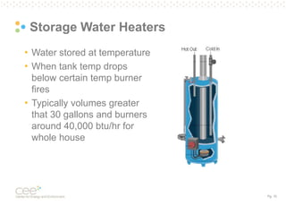 Pg. 10
Storage Water Heaters
• Water stored at temperature
• When tank temp drops
below certain temp burner
fires
• Typically volumes greater
that 30 gallons and burners
around 40,000 btu/hr for
whole house
 