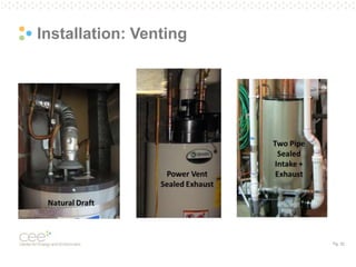 Pg. 32
Installation: Venting
 