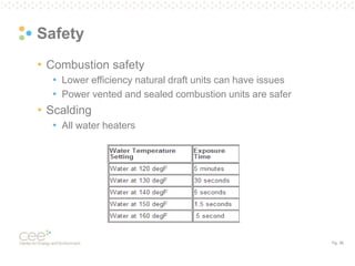 Pg. 36
Safety
• Combustion safety
• Lower efficiency natural draft units can have issues
• Power vented and sealed combustion units are safer
• Scalding
• All water heaters
 