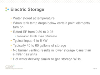 Pg. 40
Electric Storage
• Water stored at temperature
• When tank temp drops below certain point elements
turn on
• Rated EF from 0.89 to 0.95
• Insulation levels main difference
• Typical input: 4 to 6 kW
• Typically 40 to 60 gallons of storage
• No burner venting results in lower storage loses than
similar gas units
• Hot water delivery similar to gas storage WHs
 