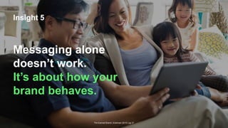 The Earned Brand | Edelman 2015 | pg 27
Insight 5
Messaging alone
doesn’t work.
It’s about how your
brand behaves.
 