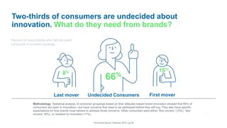 Two-thirds of consumers are undecided about
innovation. What do they need from brands?
Last mover First mover
8% 15%
Percent of respondents who fall into each
consumer innovation typology:
The Earned Brand | Edelman 2015 | pg 28
Methodology: Statistical analysis of consumer groupings based on their attitudes toward brand innovation showed that 66% of
consumers are open to innovation—but have concerns that need to be addressed before they will buy. They also have specific
expectations for how brands must behave to address those concerns. Other consumers were either “first movers” (15%), “last
movers” (8%), or resistant to innovation (11%).
66%
Undecided Consumers
 