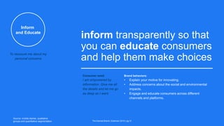 Inform
and Educate
inform transparently so that
you can educate consumers
and help them make choices
The Earned Brand | Edelman 2015 | pg 31
Brand behaviors:
• Explain your motive for innovating.
• Address concerns about the social and environmental
impacts.
• Engage and educate consumers across different
channels and platforms.
Consumer need:
I am empowered by
information. Give me all
the details and let me go
as deep as I want.
To reassure me about my
personal concerns
Source: mobile diaries, qualitative
groups and quantitative segmentation
 