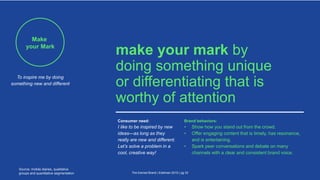 Make
your Mark
make your mark by
doing something unique
or differentiating that is
worthy of attention
The Earned Brand | Edelman 2015 | pg 33
Consumer need:
I like to be inspired by new
ideas—as long as they
really are new and different.
Let’s solve a problem in a
cool, creative way!
Brand behaviors:
• Show how you stand out from the crowd.
• Offer engaging content that is timely, has resonance,
and is entertaining.
• Spark peer conversations and debate on many
channels with a clear and consistent brand voice.
To inspire me by doing
something new and different
Source: mobile diaries, qualitative
groups and quantitative segmentation
 