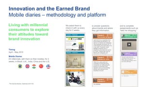 Innovation and the Earned Brand
Mobile diaries – methodology and platform
Timing
April – May 2015
Mobile Diaries
25 millennials, with them on their mobiles, for 2
weeks, in Brazil, U.K., India, China and the U.S.
Living with millennial
consumers to explore
their attitudes toward
brand innovation
We asked them to
check in with us every
day for 2 weeks,
to answer questions
about brands and where
they get information,
and to complete
assignments such as
“take me shopping.”
The Earned Brand | Edelman 2015 40
 