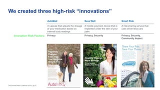We created three high-risk “innovations”
The Earned Brand | Edelman 2015 | pg 51
AutoMed Save Well Smart Ride
A capsule that adjusts the dosage
of your medication based on
internal body readings
A mobile payment device that is
implanted under the skin of your
palm
A ride-sharing service that
uses driver-less cars
Innovation Risk Factors: Privacy Privacy, Security Privacy, Security,
Community Impact
 