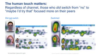 The human touch matters:
Regardless of channel, those who did switch from “no” to
“maybe I’d try that” focused more on their peers
The Earned Brand | Edelman 2015 | pg 56
Did not switch Switched
Source: Generation K Behavioral Focus Groups (16 participants)
 