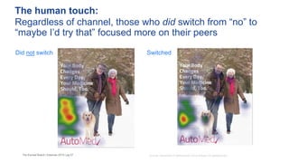 The Earned Brand | Edelman 2015 | pg 57
Did not switch Switched
Source: Generation K Behavioral Focus Groups (16 participants)
The human touch:
Regardless of channel, those who did switch from “no” to
“maybe I’d try that” focused more on their peers
 