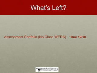 What’s Left?
Assessment Portfolio (No Class WERA) ~Due 12/10
 