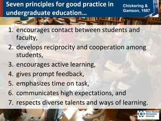 Seven principles for good practice in
undergraduate education…
1. encourages contact between students and
faculty,
2. develops reciprocity and cooperation among
students,
3. encourages active learning,
4. gives prompt feedback,
5. emphasizes time on task,
6. communicates high expectations, and
7. respects diverse talents and ways of learning.
Chickering &
Gamson, 1987
 