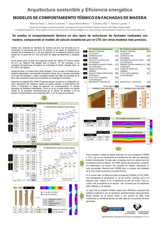 F1. Fachada de entramado ligero F2. Fachada de madera contralaminada
E1 MADERA CONÍFERA 8.7 MADERA CONÍFERA 8.7
(ρ<435 kg/m3) (ρ<435 kg/m3)
CA CÁMARA DE AIRE 0 CÁMARA DE AIRE 0
No ventilada No ventilada
I1 TABLERO DE PARTÍCULAS 12 AISLAMIENTO/LANA DE VIDRIO 1.8
(ρ<1200 kg/m3) (ρ=10-200 kg/m3)
I2 AISLAMIENTO/LANA DE VIDRIO 3 MADERA CONTRALAMINADA, CLT 40
(ρ=10-200 kg/m3) (ρ<500 kg/m3)
I3 LÁMINA DE VAPOR (PE) 0 LÁMINA DE VAPOR (PE) 0
Polietileno Polietileno
I4 TABLERO FIBRAS ORIENTADAS 6.5 PLACA YESO LAMINADO 8
(ρ<650 kg/m3) (ρ=750-900 kg/m3)
I5 PLACA YESO LAMINADO 8
(ρ=750-900 kg/m3)
● MONTANTES Y RASTRELES 2.7 MONTANTES Y RASTRELES 1.8
TOTAL (Kg/m2): 41 TOTAL (Kg/m2): 60
PERSPECTIVA Y SECCION PERSPECTIVA Y SECCION
F1. Fachada de entramado ligero
e λ R
m W/m∙K m2∙K/W
Rse 0,04
E1 0.02 0,13 R1 0.15
CA 0.025 0.18 R2 0.18
I1 0.01 0.23 R3 0.04
I2 0.05 0.04 R4 1.25
MT 0.05 0.15 R4MT 0.33
I3 0.0002 0.16 R5 0.00
I4 0.01 0.13 R6 0.08
I5 0.01 0.25 R7 0.04
0.125
Rsi 0.13
Rt 1.85
W/m2∙K
Ulim = 0.57 > U = 1/Rt 0.54
F2. Fachada de madera contralaminada
e λ R
m W/m∙K m2∙K/W
Rse 0.040
E1 0.02 0.13 R1 0.15
CA 0.025 0.18 R2 0.18
I1 0.03 0.04 R3 0.75
MT 0.03 0.15 R3MT 0.20
I2 0.081 0.15 R4 0.54
I3 0.002 0.50 R5 0.00
I4 0.01 0.25 R7 0.04
0.168
Rsi 0.13
Rt 1.76
W/m2∙K
Ulim = 0.57 > U = 1/Rt 0.57
867
945
1044 1069
2063 2065
2146
2190
2337
885
1043
1258
1315
1838
1840
1984
2062
2337
704
778 783
839 848
904 912 919
1.285
704
761 765
807
951 993 999 1005
1285
500
700
900
1100
1300
1500
1700
1900
2100
2300
2500
Pe E1 CA I1 I2 I3 I4 I5 Pi
Pa
F1. Distribución de la presión de vapor (Vitoria)
Presión saturación Presión saturación MT
Presión vapor Presión vapor MT
868
949
1053
1600
2134 2139 2184
2337
881
1022
1022
1233
2009 2016
2088
2337
704 713 713 714
840
1284 1285 1285
704 712 713 726
849
1284 1285 1285
500
700
900
1100
1300
1500
1700
1900
2100
2300
2500
Pe E1 CA I1 I2 I3 I5 Pi
Pa
F2. Distribución de la presión de vapor (Vitoria)
Presión saturación Presión saturación MT
Presión vapor Presión vapor MT
Arquitectura sostenible y Eficiencia energética
Belinda Pelaz*,1, Jesús Cuadrado**,2, Jesús María Blanco**,3, Eduardo Rojí**,4, Ramón Losada**,5
Escuela Técnica Superior de Ingeniería de Bilbao, Universidad del País Vasco (UPV/EHU). Alameda Urquijo s/n, 48013 Bilbao, Bizkaia, España
[* Investigadora Predoctoral, ** Doctor Ingeniero Industrial (UPV/EHU)]; Email: 1 belinda.pelaz@gmail.com, {2 jesus.cuadrado, 3 jesusmaria.blanco, 4 eduardo.roji, 5 ramon.losada} @ehu.eus
Existen dos variantes en fachadas de madera que son; las formadas por un
entramado no estructural que sirve de soporte a las capas de aislamiento y
acabado de la fachada (F1), y las que disponen de un elemento portante como
puede ser un panel de CLT con una serie de capas de aislamiento y acabado
(F2).
Como puede verse, el peso de la segunda opción de madera, F2, hecha a partir
de CLT, es 19kg/m2 más pesada que la anterior, F1. Sin embargo, si se
comparan las soluciones de madera con la fachada de ladrillo, resultan entre un
52 y 65% más ligeras.
Aparte del peso, la madera tiene otras ventajas. Como se sabe, la madera es un
material higroscópico, que absorbe humedad cuando hay un elevado porcentaje
en el aire de alrededor, y libera humedad cuando hay falta de humedad en el
aire. Este mecanismo hace que el ambiente se mantenga en equilibrio.
Mediante el programa DX_PIME (Programa gratuito incluido en la Colección Lur,
Dpto. Agricultura del Gobierno vasco) se puede calcular la transmitancia del
cierre y comprobar el riesgo de aparición de condensaciones, en ambas
tipologías de fachadas presentadas. Como se ve en la tabla inferior, en ambos
casos, no se producen condensaciones en el interior de fachada, ni en la
sección correspondiente a los montantes (MT), ni en el resto de la solución.
U-factor R-valor F1. Fachada de entramado ligero
Software W/m2∙K m2∙K/W
THERM v 7.3© 0.6378 1.5678
DX_PIME 0.51 1.96
U-factor R-valor F2. Fachada de madera contralaminada
Software
THERM v 7.3© 0.5674 1.7625
DX_PIME 0.53 1.89
Para comparar y validar los datos anteriores, se usa el programa THERM
v 7.3©, que es una herramienta de transferencia de calor por elementos
finitos bi-dimensional. En este caso, se aprecia como los valores de la de
la resistencia térmica difieren. DX_PIME calcula dos secciones, la sección
con aislamiento y la sección con montante de madera, obteniendo un
valor promediado. Mientras que THERM hace un análisis más detallado
de la zona donde se produce un puente térmico.
En el primer caso, la diferencia entre el programa THERM y el DX_PIME,
que corresponde al cerramiento F1, es de 18,67%, mientras que en el
segundo caso, relativo a F2, la diferencia es sólo de 6,54%. Esto es,
cuanto más homogénea es la sección, más cercanos son los resultados
entre métodos y a la realidad.
La capa final de acabado también puede tener diferentes composiciones
estéticas mediante el uso de elementos machihembrados, esta geometría
afecta también en el cálculo frente a una sección de tabla recta
modificando la resistencia térmica de esta capa por los puentes térmicos
generados.
S0.1 S0.2 S1 S2
L = 12
S1  De 30 a 143 W/m2
S2  De 51 a 83 W/m2
L 
e 
* 
Resistencia Térmica
Espesor
Espesor listón en
proyección
e = 1 2 2* 2* cm
0% 24% 14% 11%  ∆R m2K/W  Resistencia Térmica
0% 50% 47% 40%  ∆A m2  Área de sección
Se analiza el comportamiento térmico en dos tipos de soluciones de fachadas realizadas con
madera, comparando el modelo de cálculo establecido por el CTE con otros modelos más precisos.
Agradecimiento: Financiación del Grupo de Investigación IT 781-13
 