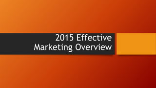 2015 Effective
Marketing Overview
 