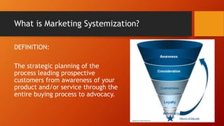 Consideration
• Media – email, blog, social media (direct mail,
paid advertising)
• Prospects – aware of need/problem. Deciding
if/how to deal with it.
• Message – Education slanted towards your
business.
• Goal – To provide prospects with enough
information to make an educated buying
decision. Within this process, pointing out why
your business is the right choice.
 