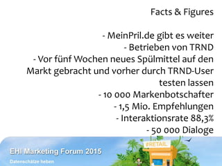 Facts & Figures
- MeinPril.de gibt es weiter
- Betrieben von TRND
- Vor fünf Wochen neues Spülmittel auf den
Markt gebracht und vorher durch TRND-User
testen lassen
- 10 000 Markenbotschafter
- 1,5 Mio. Empfehlungen
- Interaktionsrate 88,3%
- 50 000 Dialoge
 