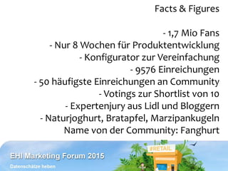 Facts & Figures
- 1,7 Mio Fans
- Nur 8 Wochen für Produktentwicklung
- Konfigurator zur Vereinfachung
- 9576 Einreichungen
- 50 häufigste Einreichungen an Community
- Votings zur Shortlist von 10
- Expertenjury aus Lidl und Bloggern
- Naturjoghurt, Bratapfel, Marzipankugeln
Name von der Community: Fanghurt
 