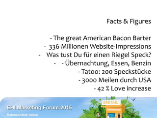 Facts & Figures
- The great American Bacon Barter
- 336 Millionen Website-Impressions
- Was tust Du für einen Riegel Speck?
- - Übernachtung, Essen, Benzin
- Tatoo: 200 Speckstücke
- 3000 Meilen durch USA
- 42 % Love increase
 