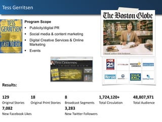 “Elevate delivers.”
OUR WORK
RED SOX PRESIDENT SAM KENNEDY
12
 