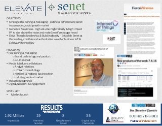 RESULTS*IN FIRST 60 DAYS
1.92 Million
Impressions
29
Interviews
Secured
8
News Releases
Issued
35
Original Story
Placements
OBJECTIVES
• Strategic Positioning & Messaging - Define & differentiate Senet
in a crowded, rapid growth market
• Generate Awareness - High volume, high velocity & high impact
PR to rise above the noise and make Senet’s message heard
• Drive Thought Leadership & Build Authority - Establish Senet as
the leading, credible and authoritative voice for business IoT &
LoRaWAN technology
PROGRAMS
• Positioning & Messaging
o Brand, technology and product
o Go-to-market
• Media & Influencer Relations
o Analyst relations
o IoT tech trade & blogs
o National & regional business tech
o Industry/ vertical market
• Thought Leadership
• Digital/Social PR & Engagement
SPOTLIGHT
• Market Launch
 
